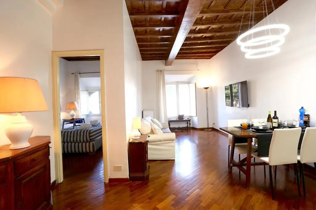 Prince's Suite Popolo View Roma